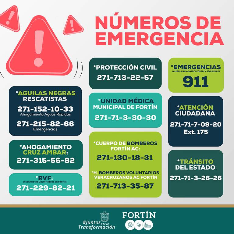 Números de emergencia locales