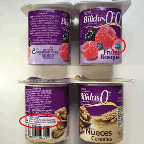 Etiquetas de productos sin gluten