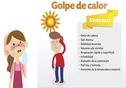 Síntomas de insolación y golpe de calor