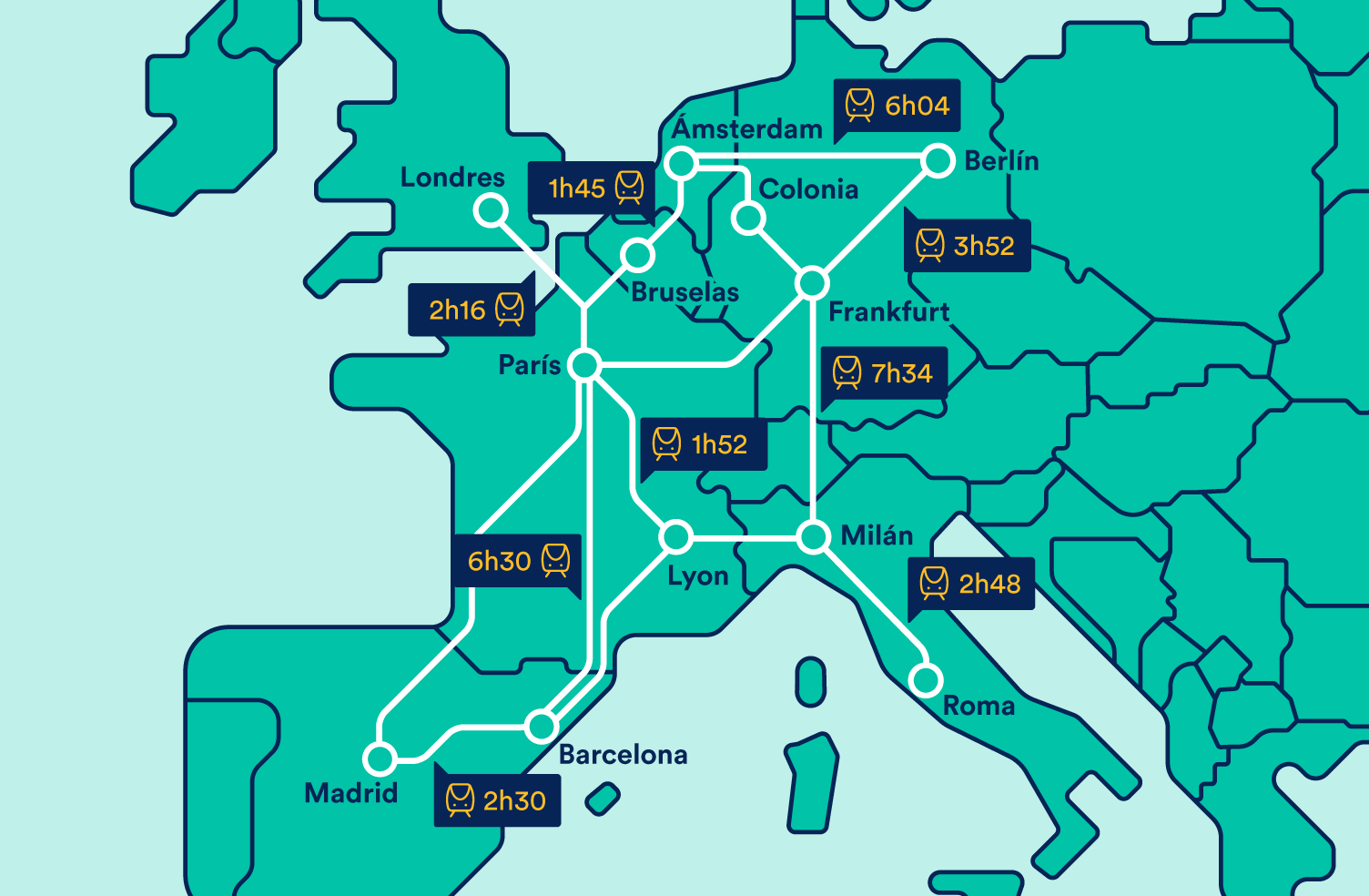 Horarios de trenes en Europa
