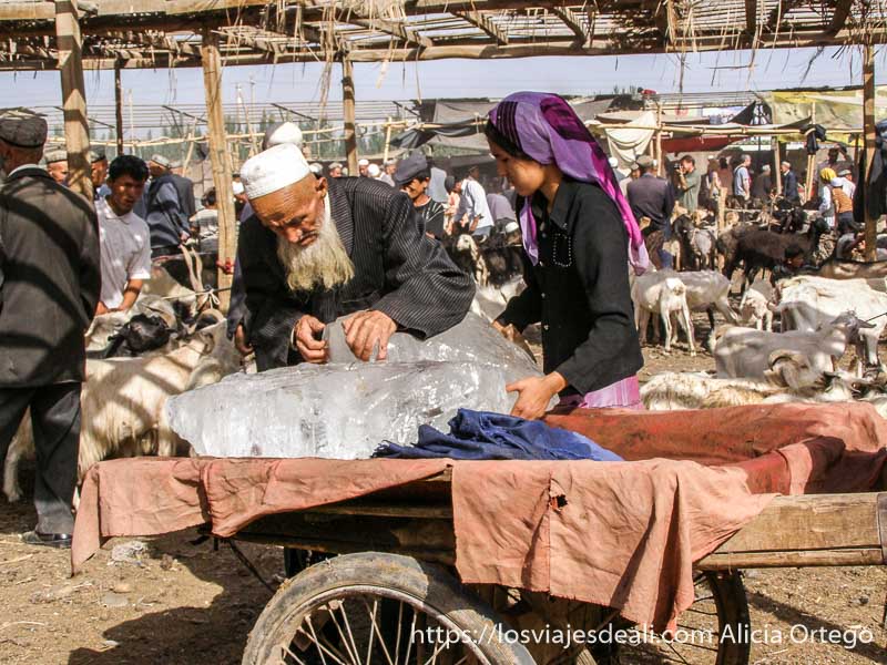 Kashgar y su mercado